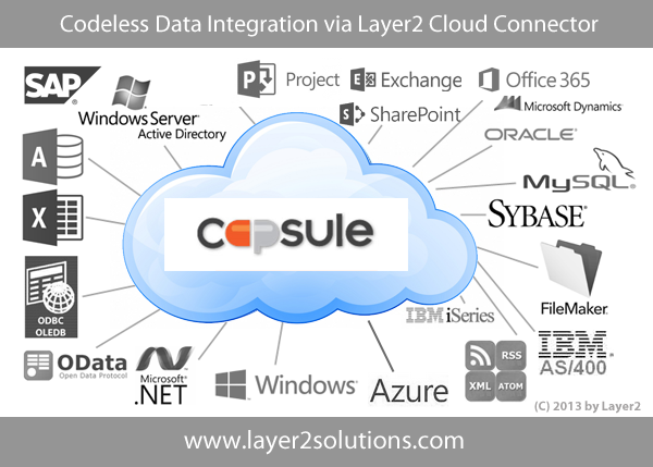 Capsule Office 365 SharePoint Dynamics Integration