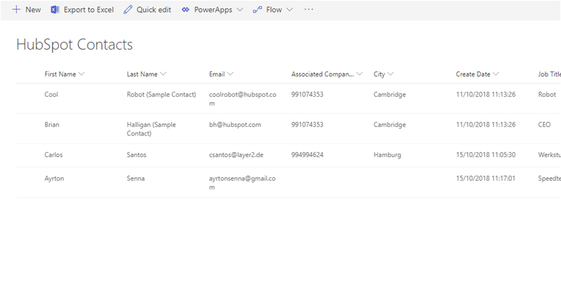 Screenshot of a SharePoint Online list with two-way sync to Hubspot