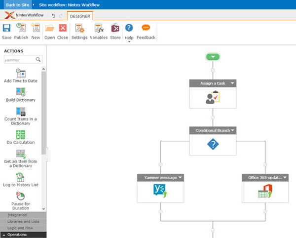 Examples: Nintex Workflows