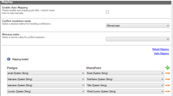 Postgres-SharePoint-Field-Column-Mapping.jpg